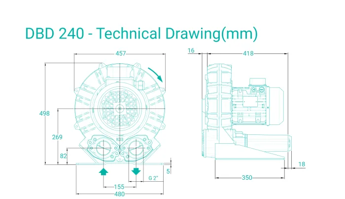 Atlas Copco DBD 240 Side Channel Blower – Ehrler und Beck