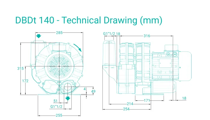 Atlas Copco DBDt 140 Side Channel Blower – Ehrler und Beck