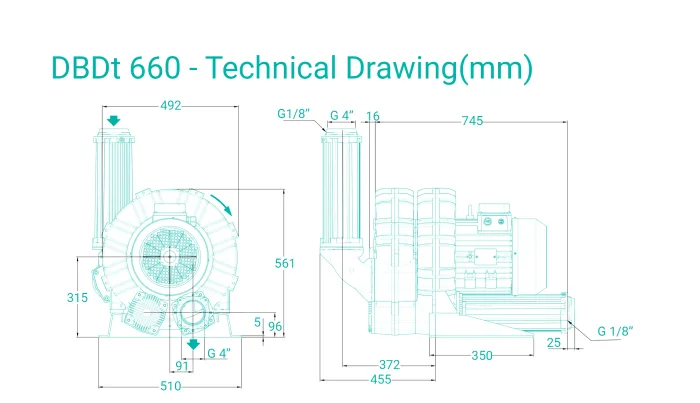 Atlas Copco DBDt 660 Side Channel Blower – Ehrler und Beck