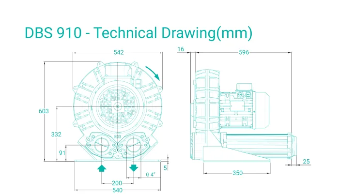 Atlas Copco DBS 910 Side Channel Blower – Ehrler und Beck