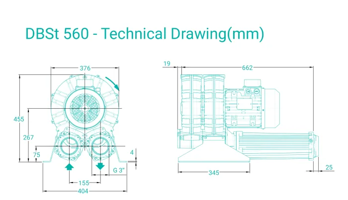 Atlas Copco DBSt 560 Side Channel Blower – Ehrler und Beck