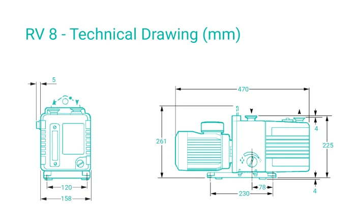 Edwards RV8 Oil Lubricated Rotary Vane Vacuum Pump – Ehrler und Beck