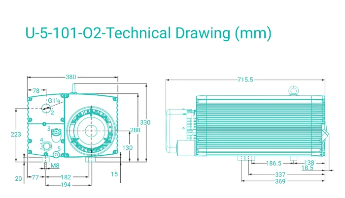 Becker U 5.101 O2 Oil Lubricated Rotary Vane Vacuum Pump – Ehrler und Beck