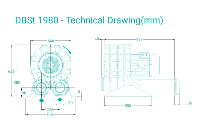 Atlas Copco DBSt 1980 Side Channel Blower – Ehrler und Beck